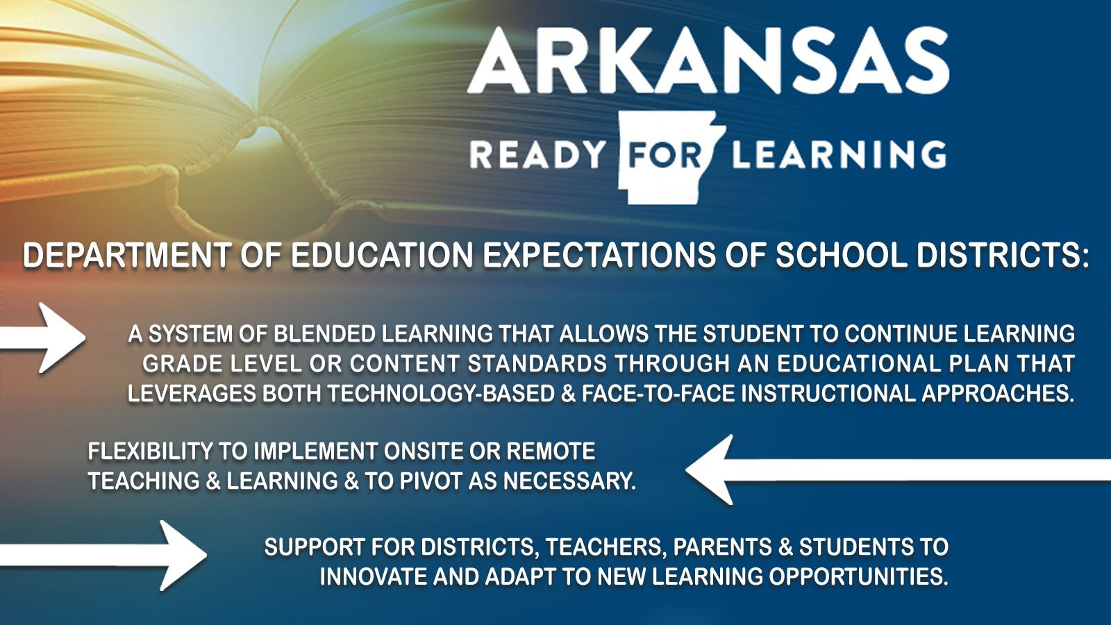 Arkansas Ready for Learning Arkansas House of Representatives